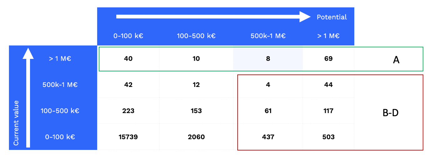 180ops ARPA_potential