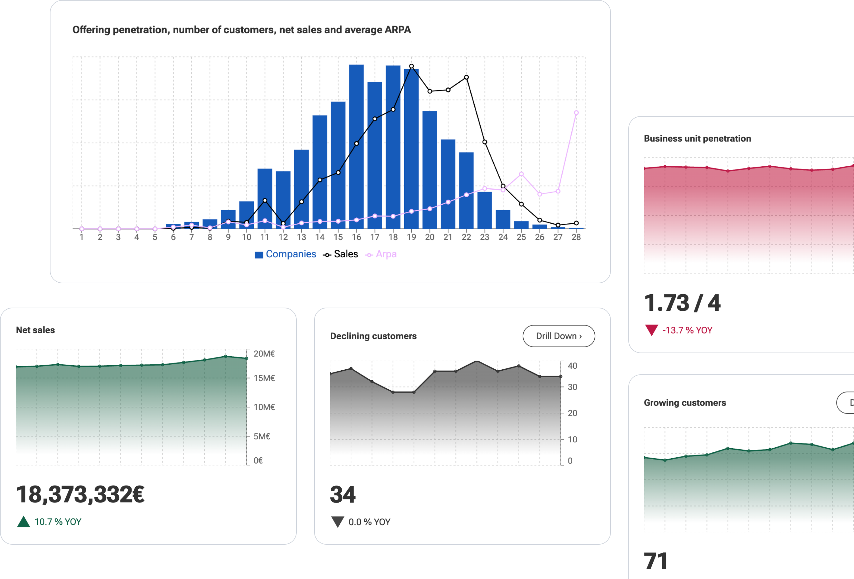 180ops selection of screens